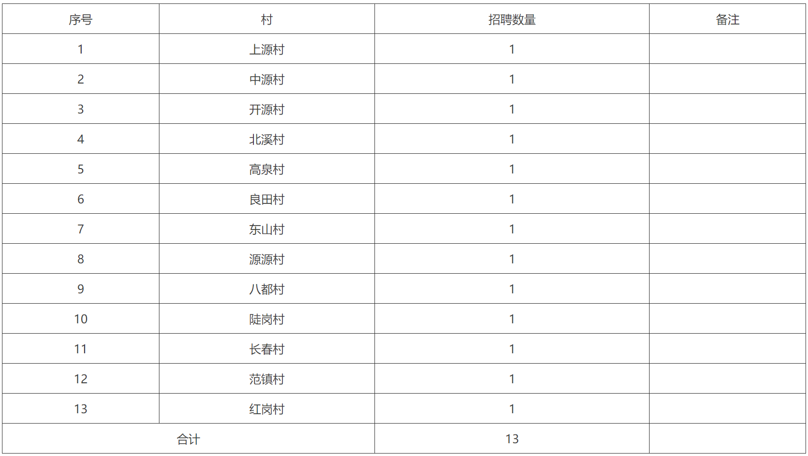 1715001179169803.png 屏幕截圖 2024-05-06 211226.png